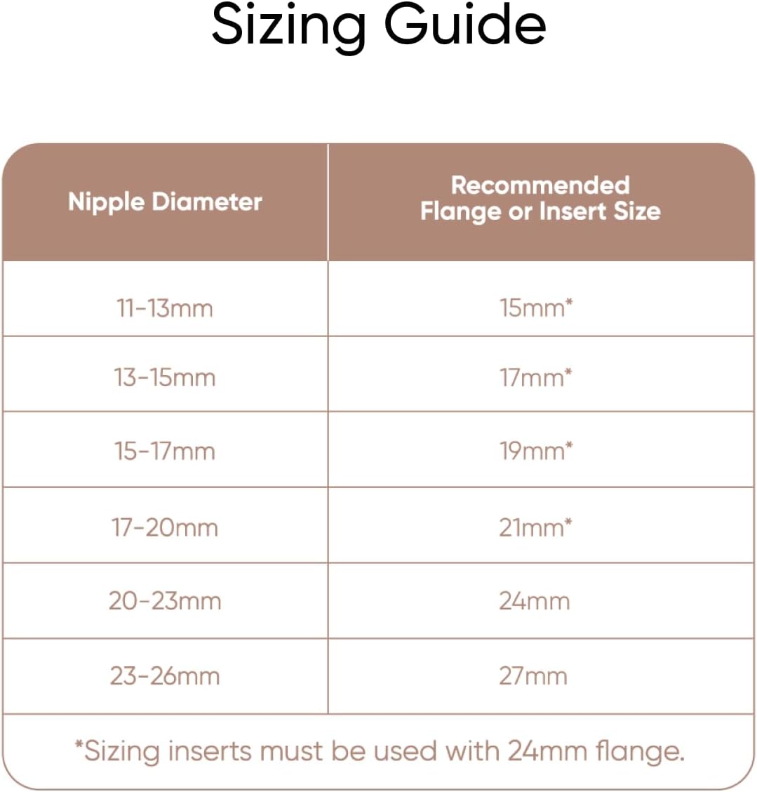 eufy Original 21 mm stora insatser (2-pack)