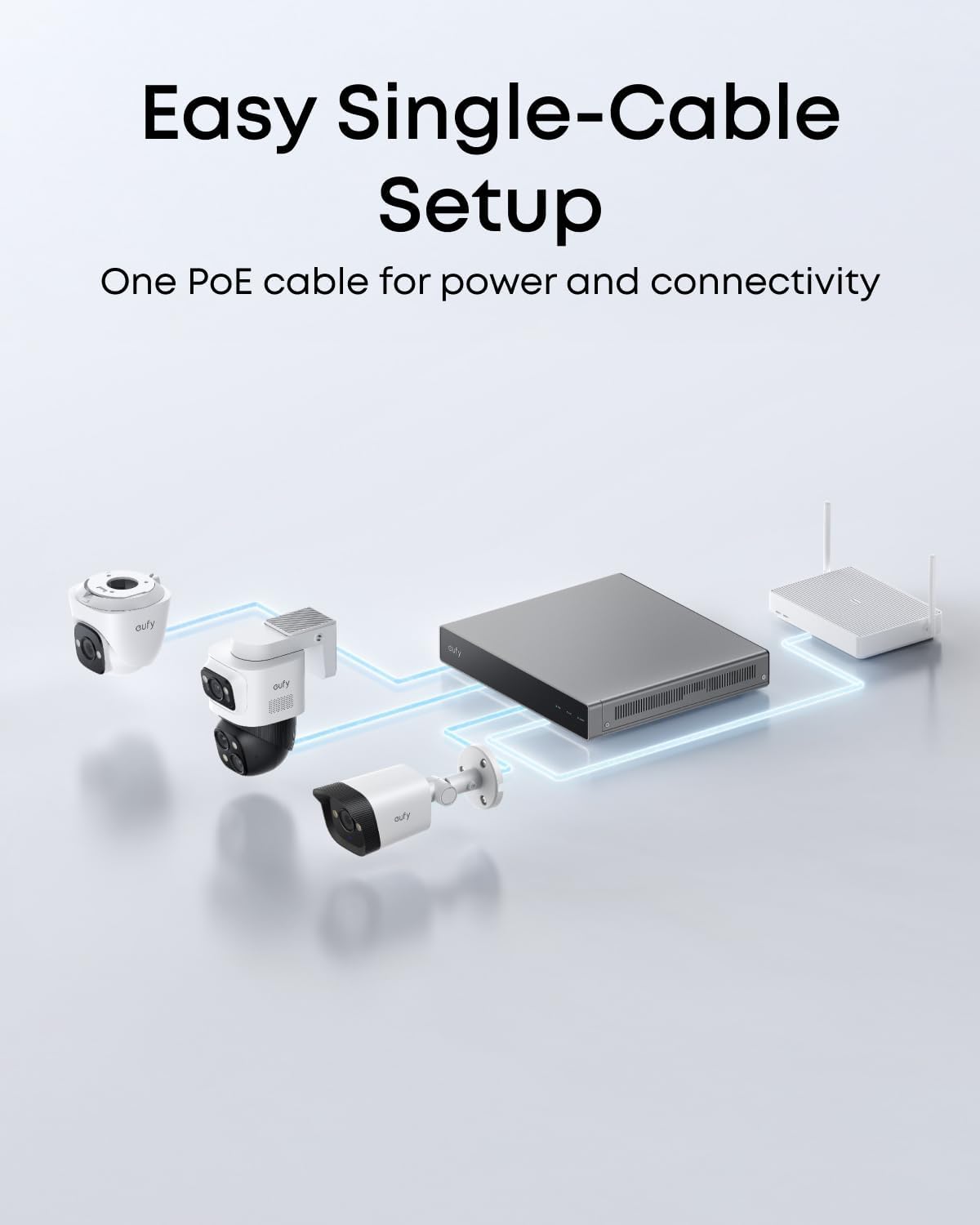 eufy säkerhets-PoE-kamera E41