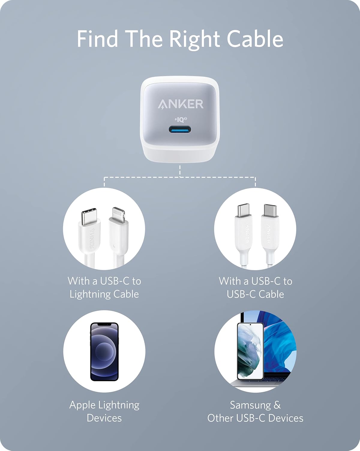 Anker Nano II 65W
