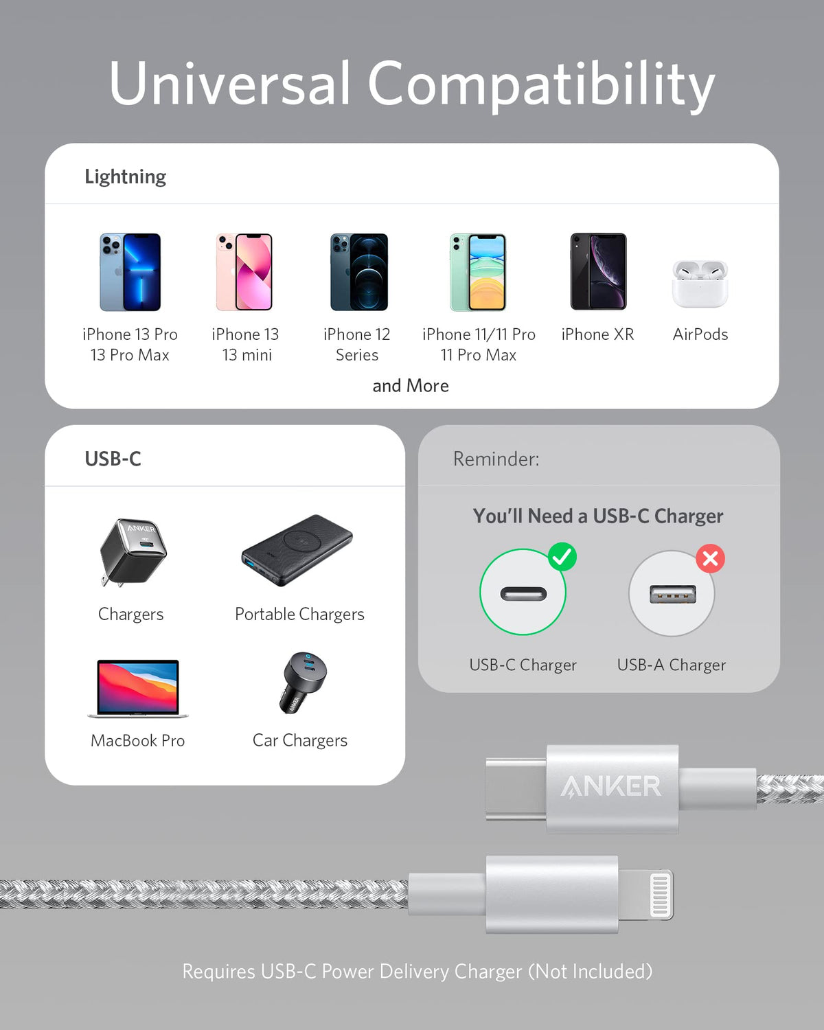 Anker <b>331</b> USB-C till Lightning-kabel