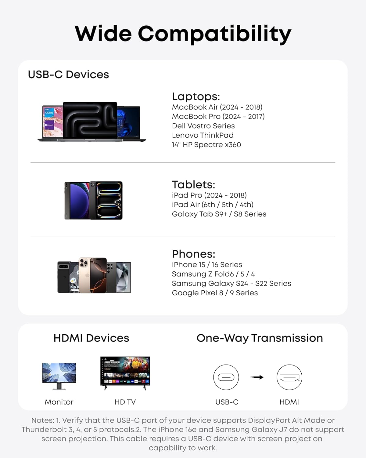 Anker USB C till HDMI-kabel (1,8 m, 4K/60Hz, flätad)