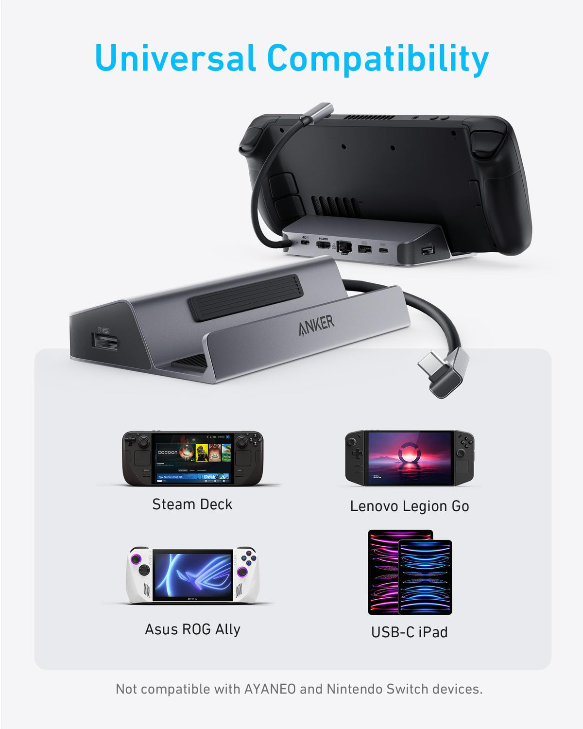 Anker USB-C-hubb (6-i-1, för handhållen spelkonsol)