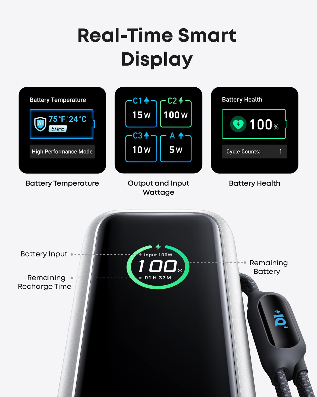 (Svart) Anker Nano 45W Smart Display-laddare + (Svart) Anker Laptop Powerbank (25K, 165W, inbyggda och utdragbara kablar)