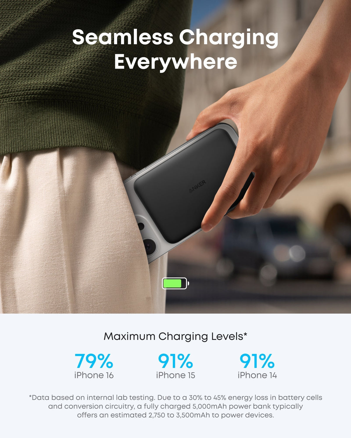 Anker Nano 45W Smart Display-laddare (svart) + Anker Nano Powerbank (5K, MagGo, Slim)