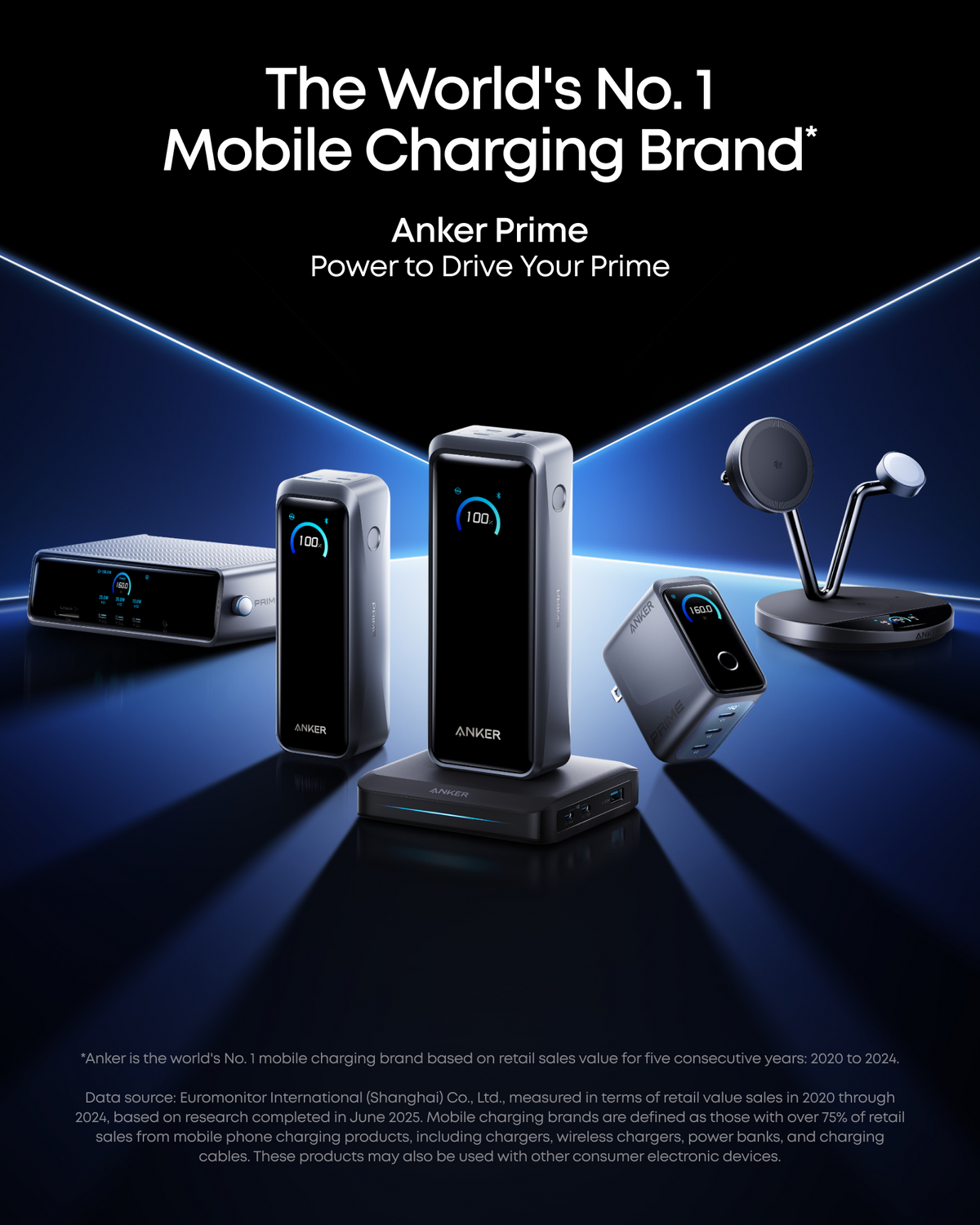 Anker Prime laddningsbas (150W, 3 portar)