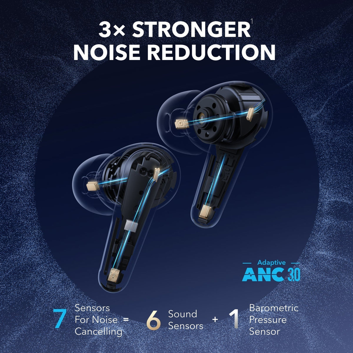 Soundcore Liberty 4 Pro | Brusreducerande trådlösa hörlurar (renoverade)