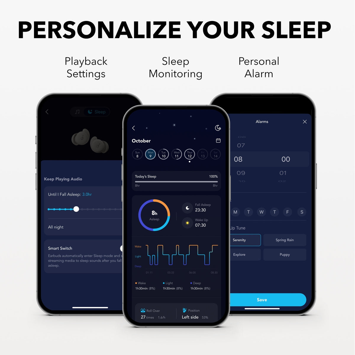 Soundcore Sleep A20 | Sömnhörlurar på nästa nivå med förbättrad komfort