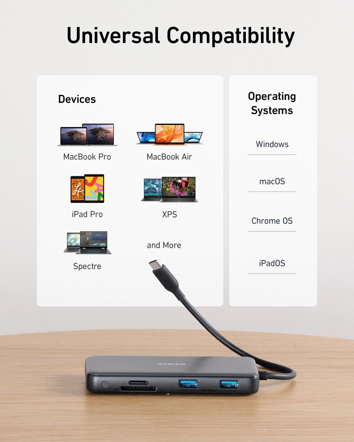 Anker <b>555</b> USB-C-hubb (8-i-1)