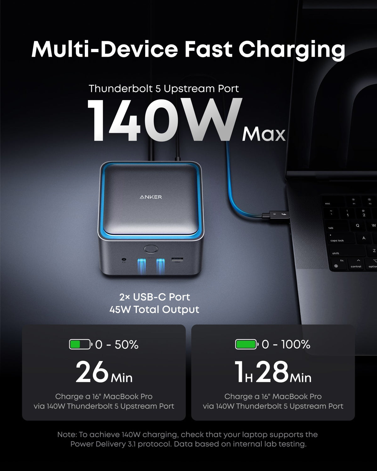 Anker Prime TB5 dockningsstation (14-i-1, 8K, Thunderbolt 5)