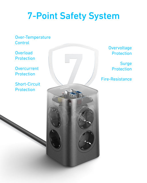 Anker USB-grenuttag (12-i-1, 20W) Svart
