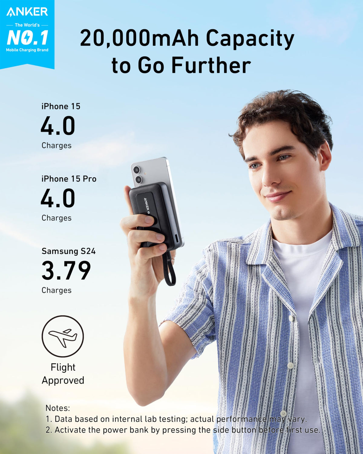 Anker Zolo Power Bank (10K, 30W) med en 5,4-tums (13,7 cm) inbyggd USB-C-kabel.