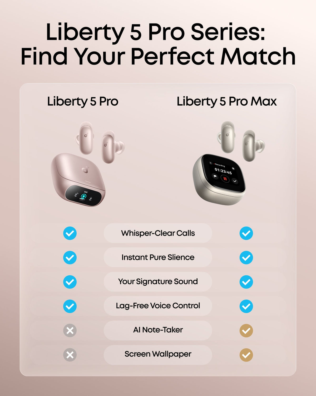 Liberty 5 Pro | Brusreducerande hörlurar för tydliga samtal