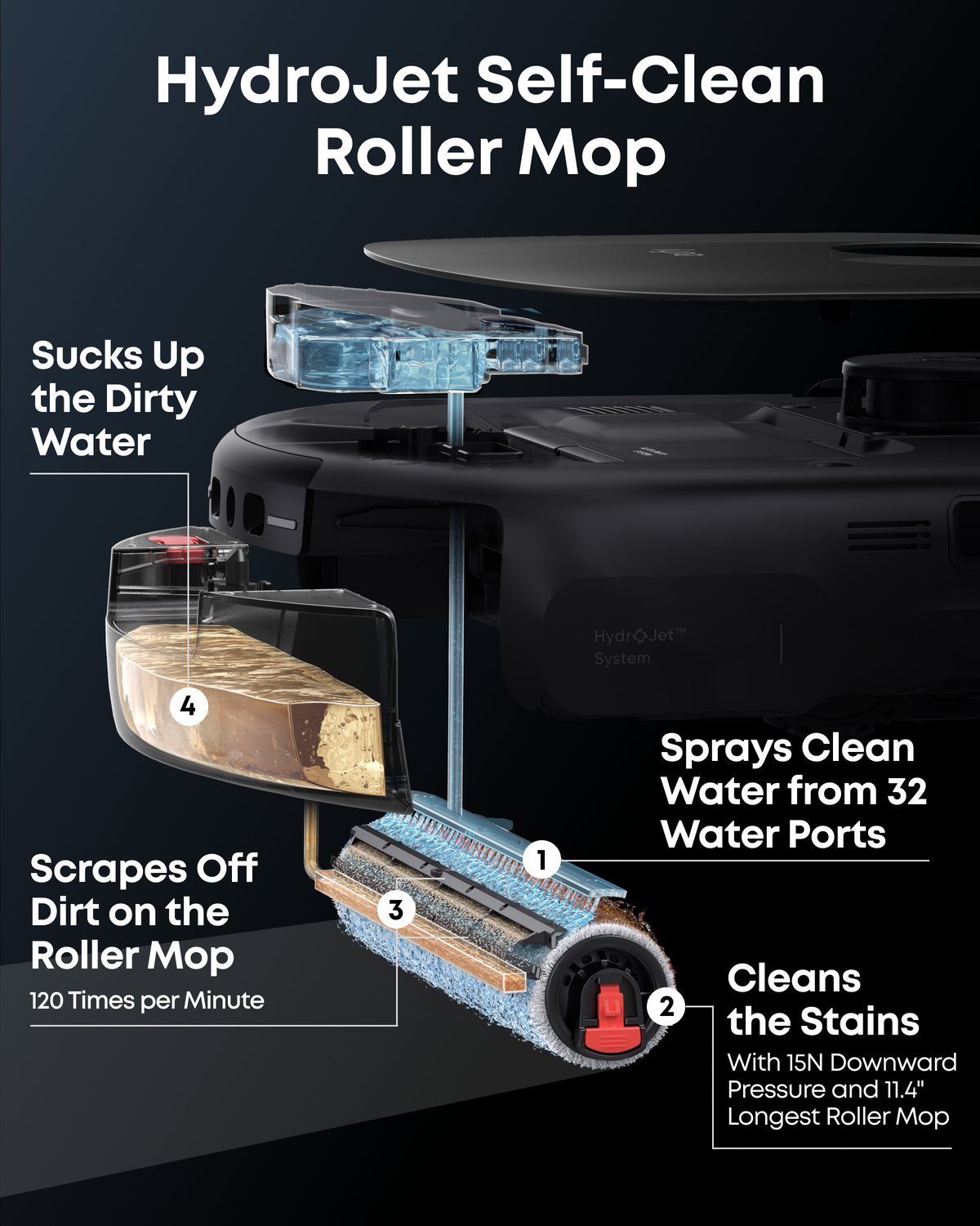 eufy app control for smart map management and multi-floor cleaning