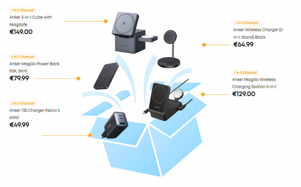 Anker Mystery Box Ny medlem