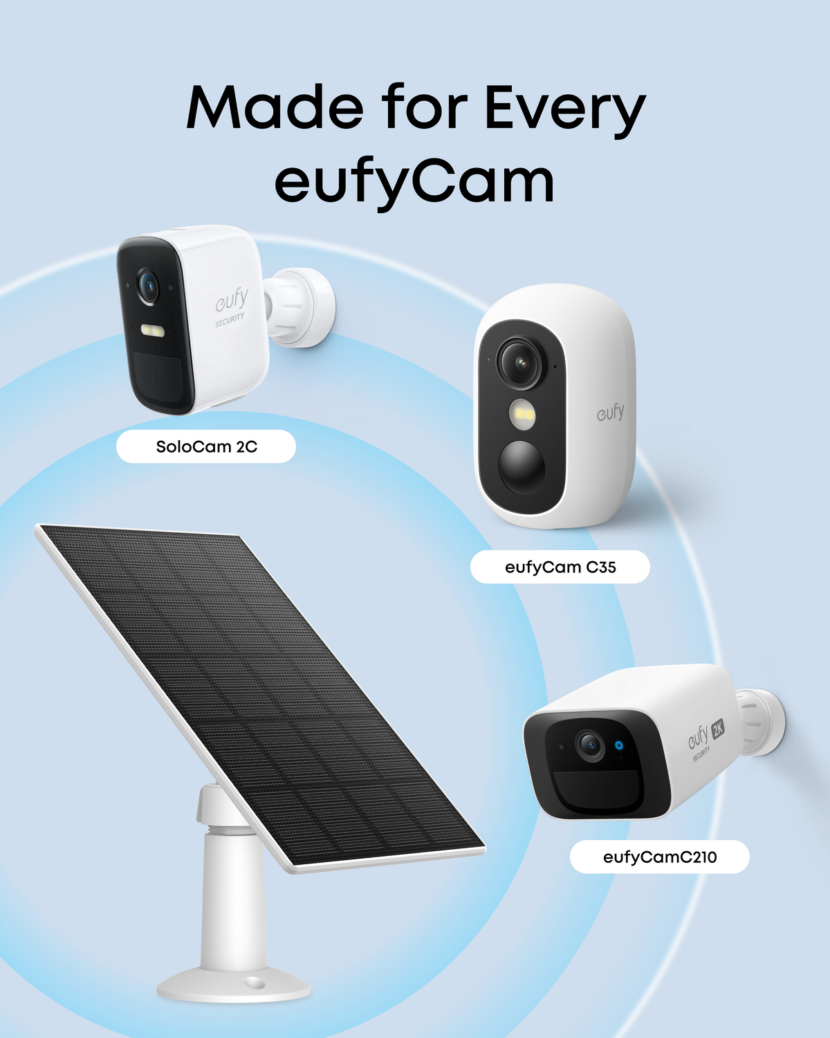 eufy solpanel C10 (3W)