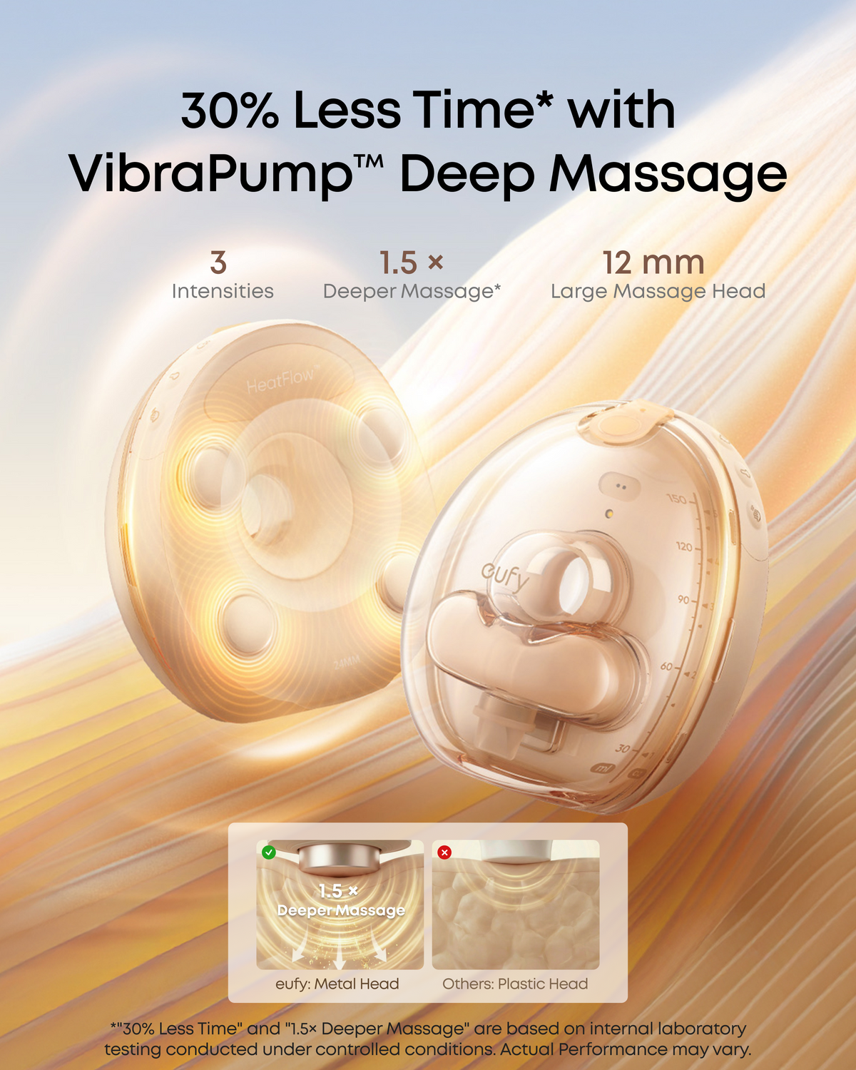 eufy S2 Pro massage- och uppvärmd elektrisk bröstpump
