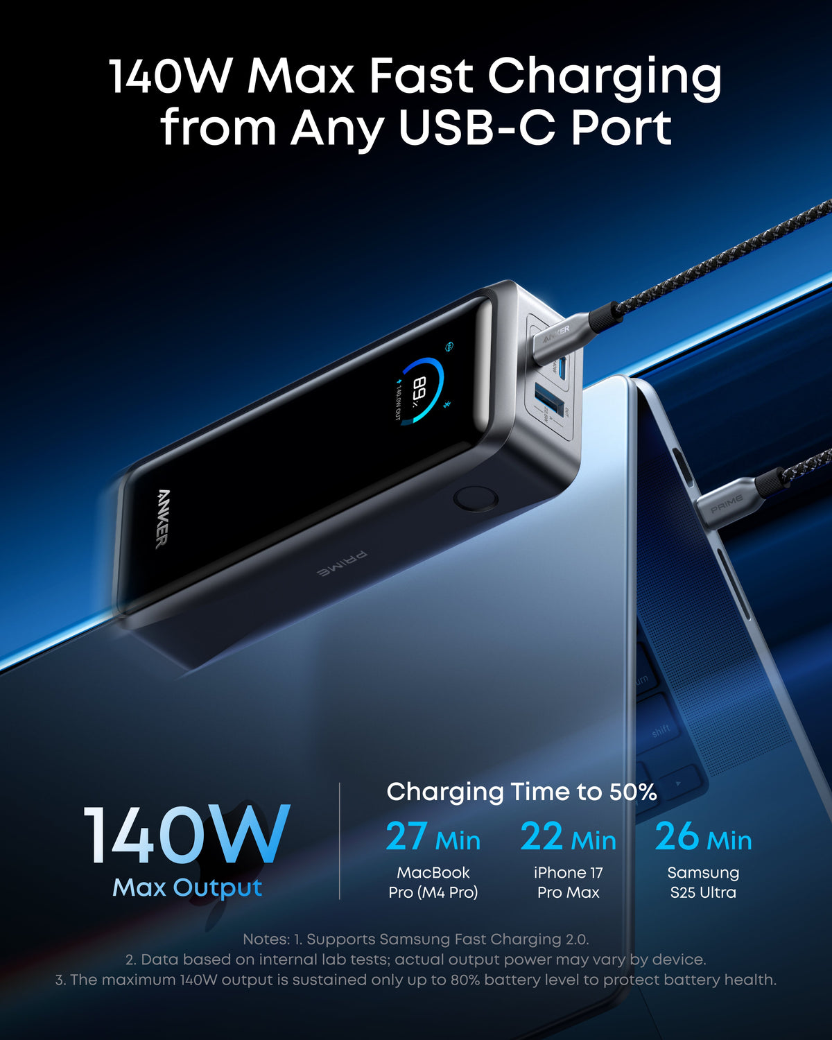 Anker Prime-laddare (160 W, 3 portar, smart skärm) + Anker Prime powerbank (26K, 300 W)