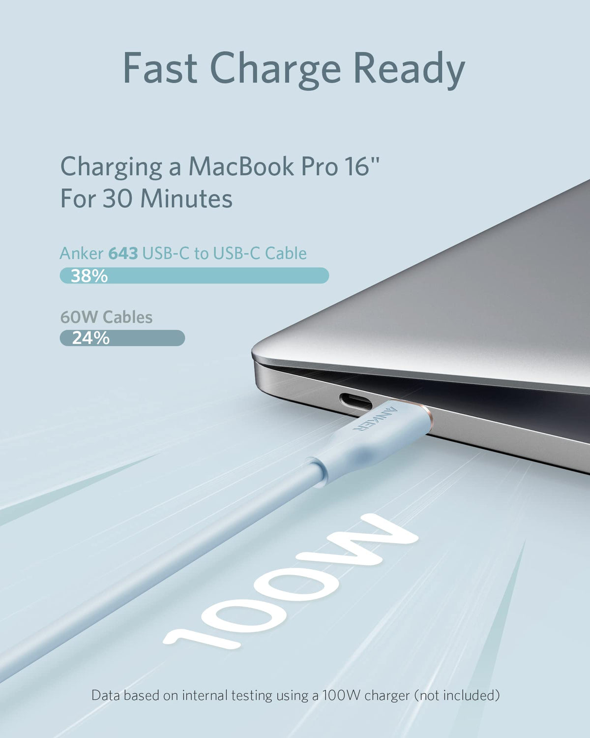 Anker <b>643</b> USB-C till USB-C-kabel (Flow, silikon)