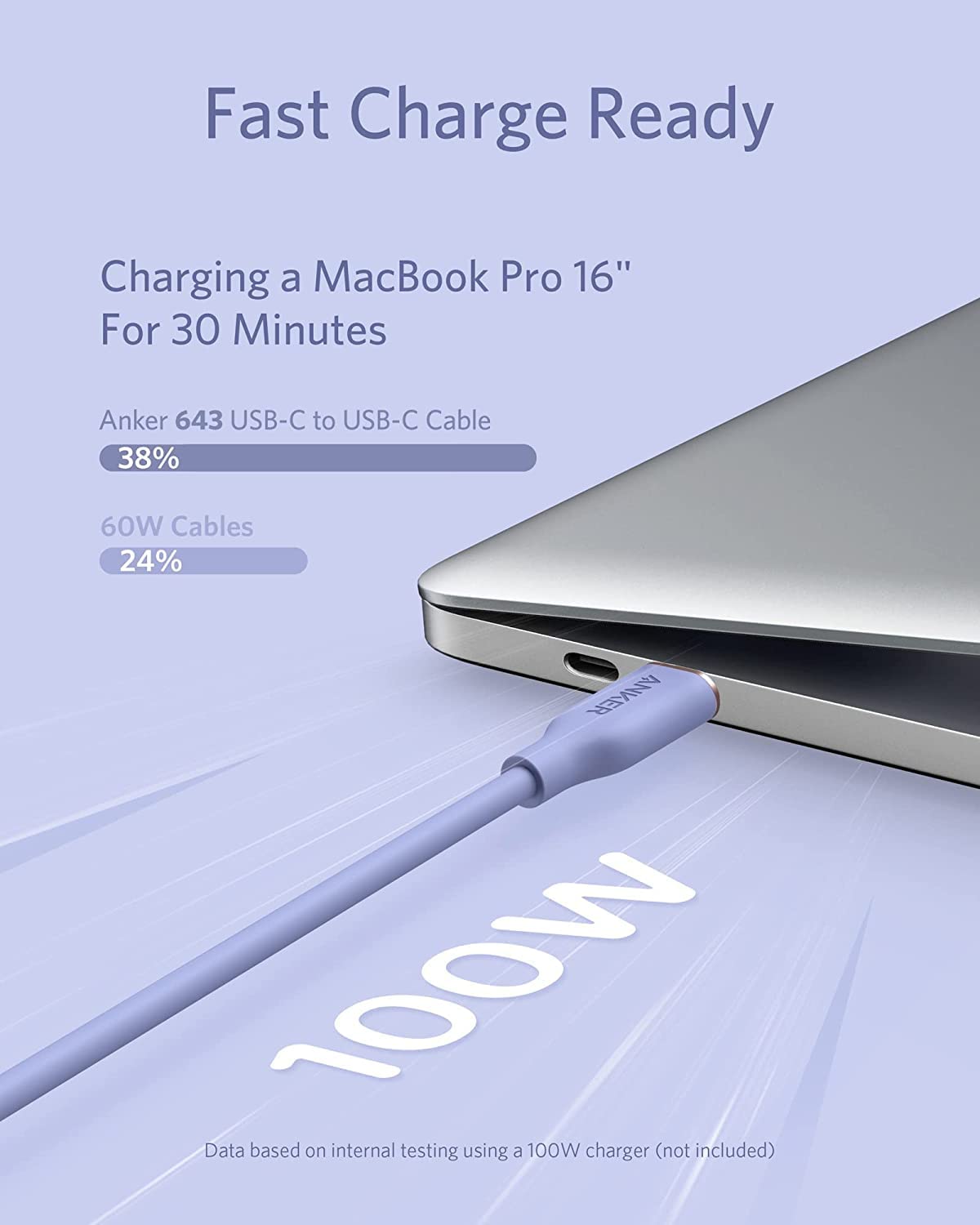 Anker <b>643</b> USB-C till USB-C-kabel (Flow, silikon)
