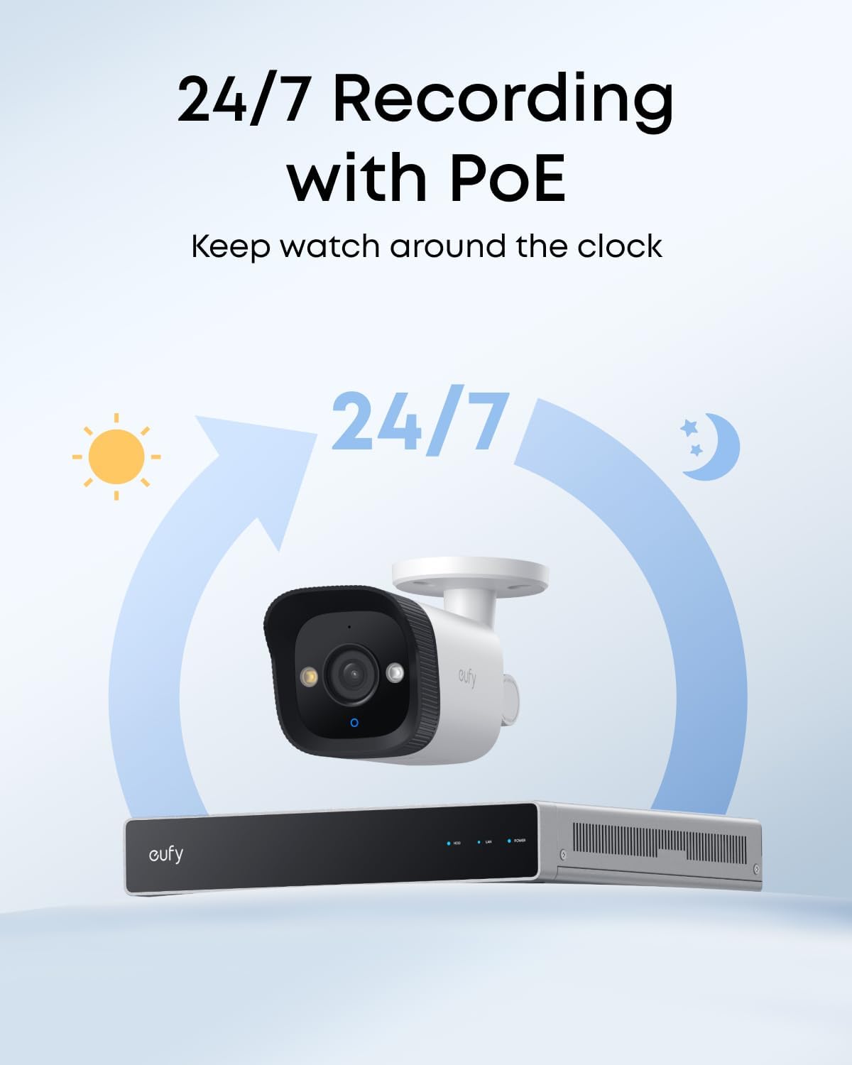 eufy PoE NVR-säkerhetssystem S4 med 2× Bullet-PTZ-kameror och 2× Bullet-kameror