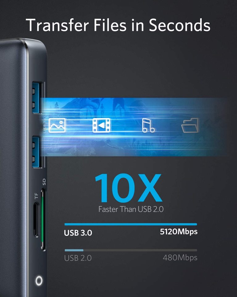 Anker <b>553</b> USB-C-hubb (8-i-1)
