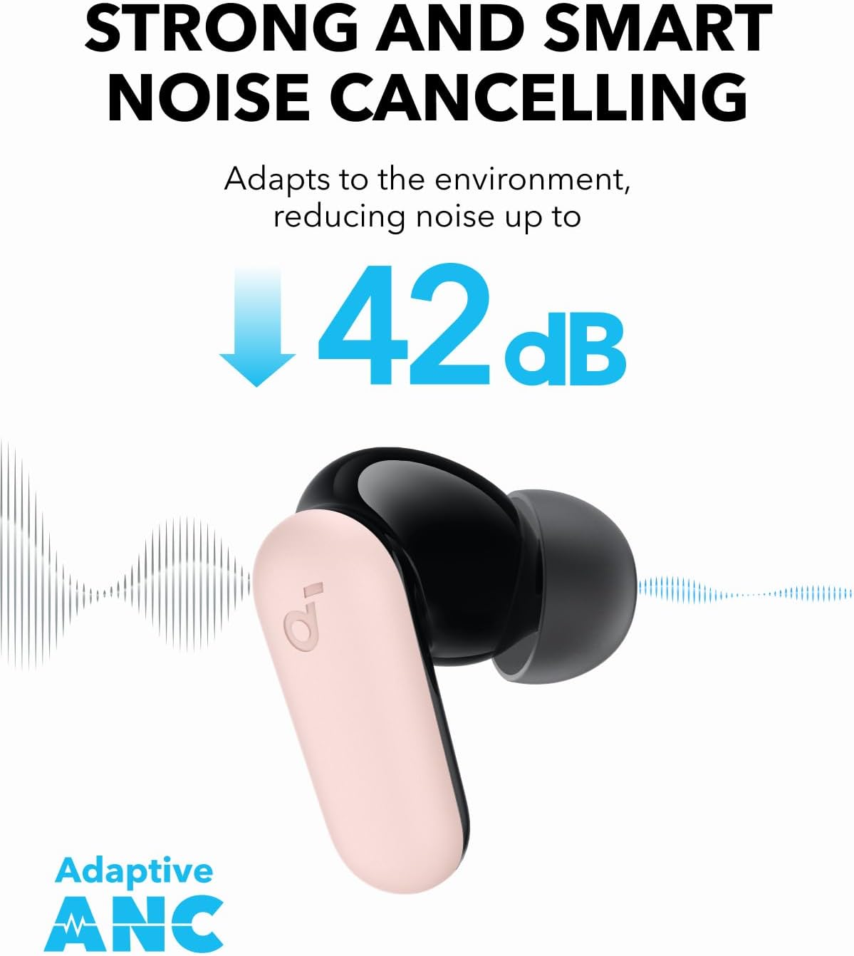 Soundcore P30i | Avancerade äkta trådlösa hörlurar