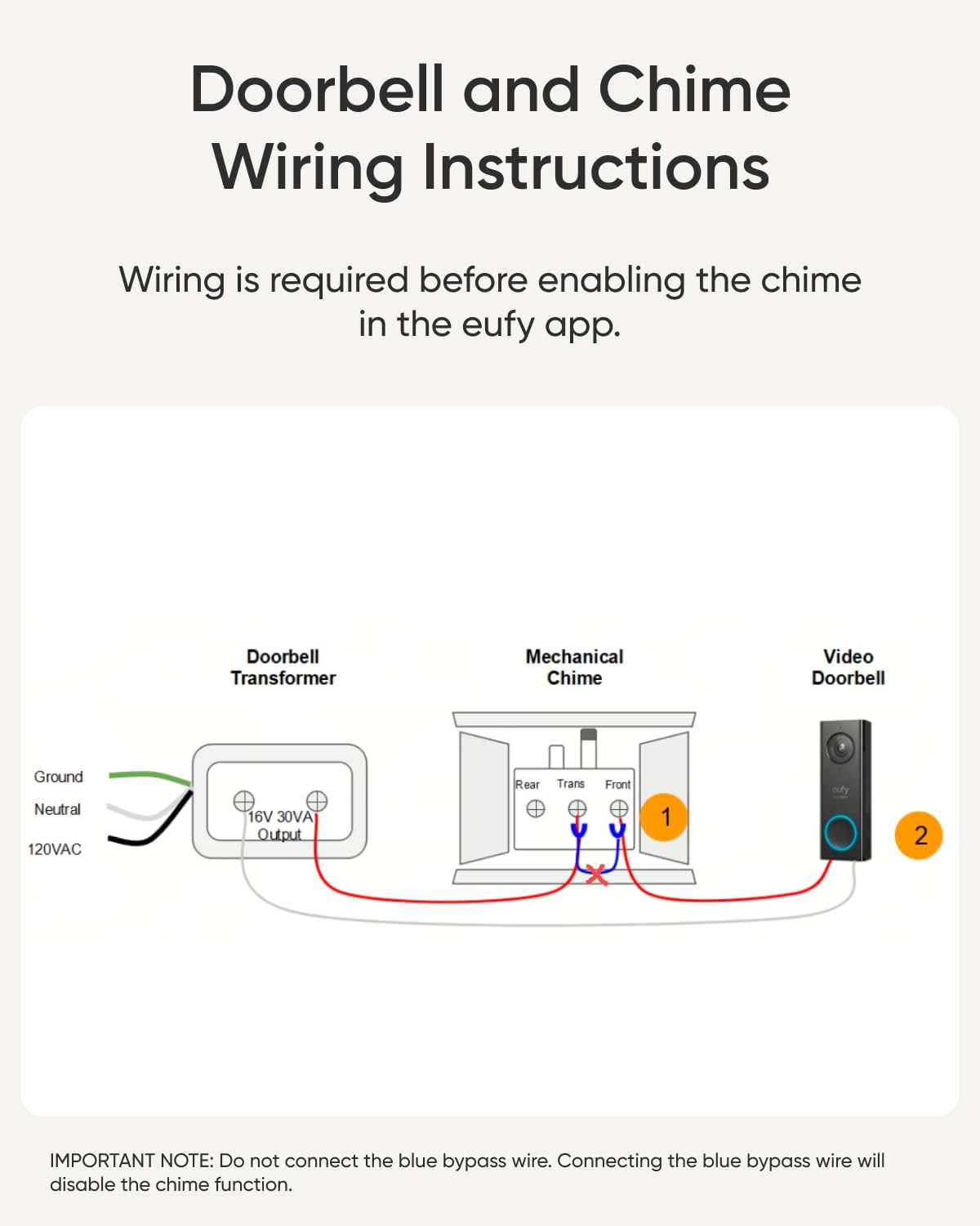 eufy Video Doorbell S220 Tillägg