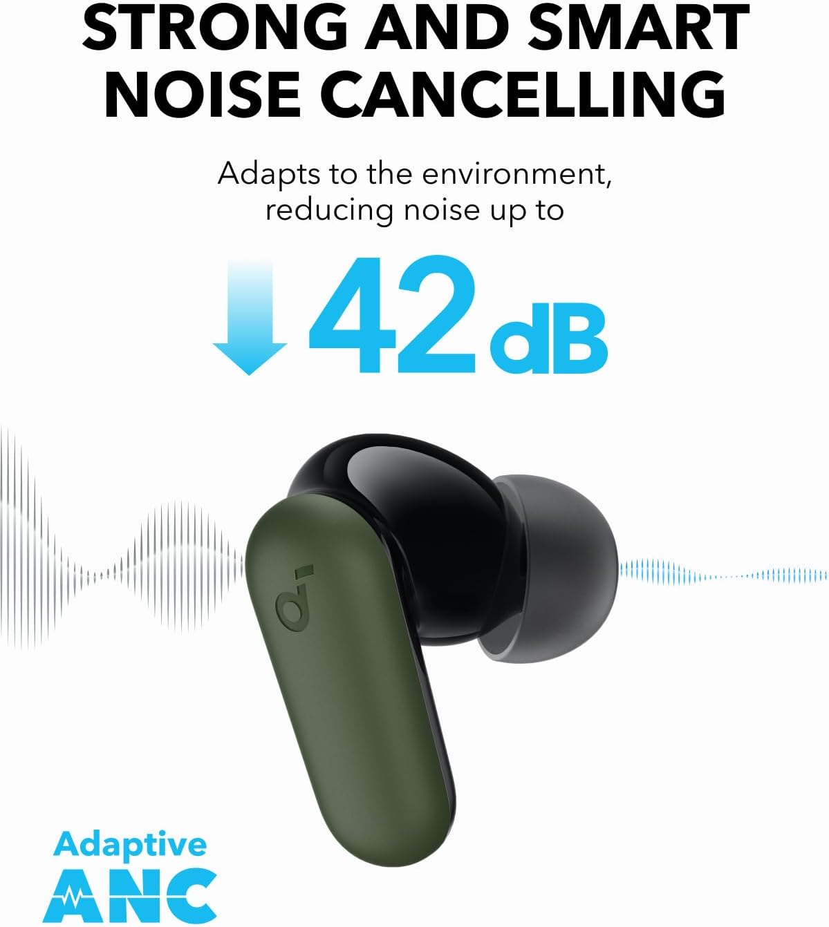 Soundcore P30i | Avancerade äkta trådlösa hörlurar