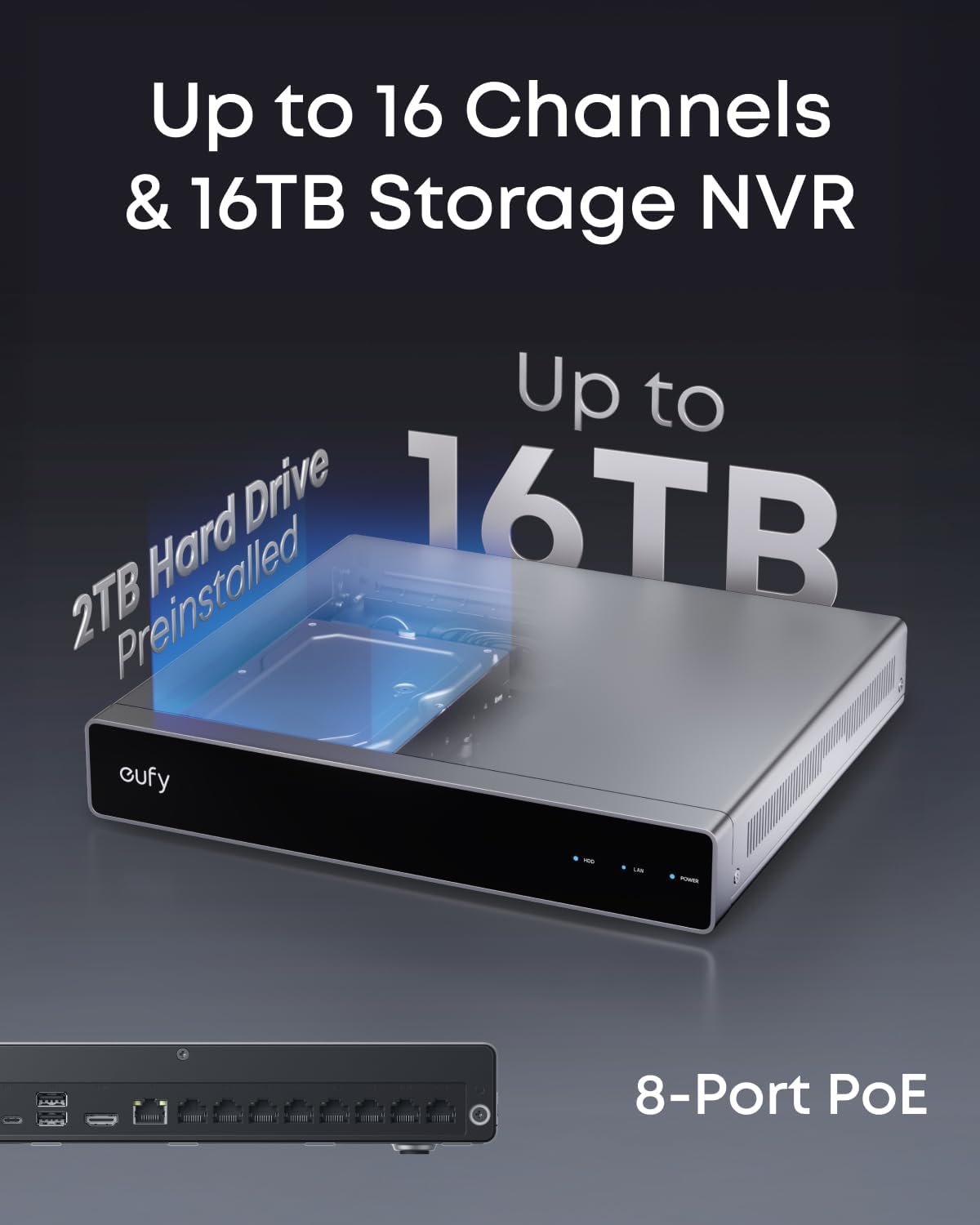 eufy PoE NVR-säkerhetssystem E41