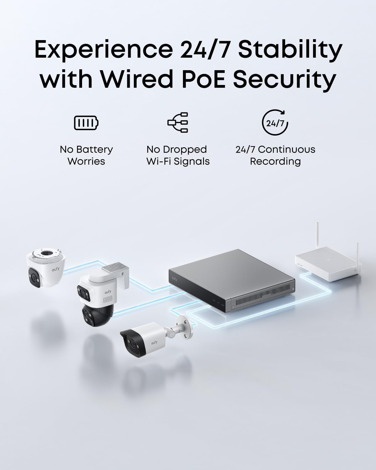eufy Network Video Recorder S4