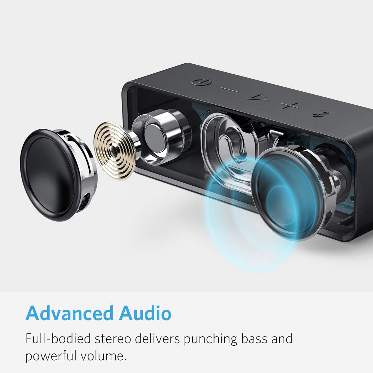 Soundcore 1