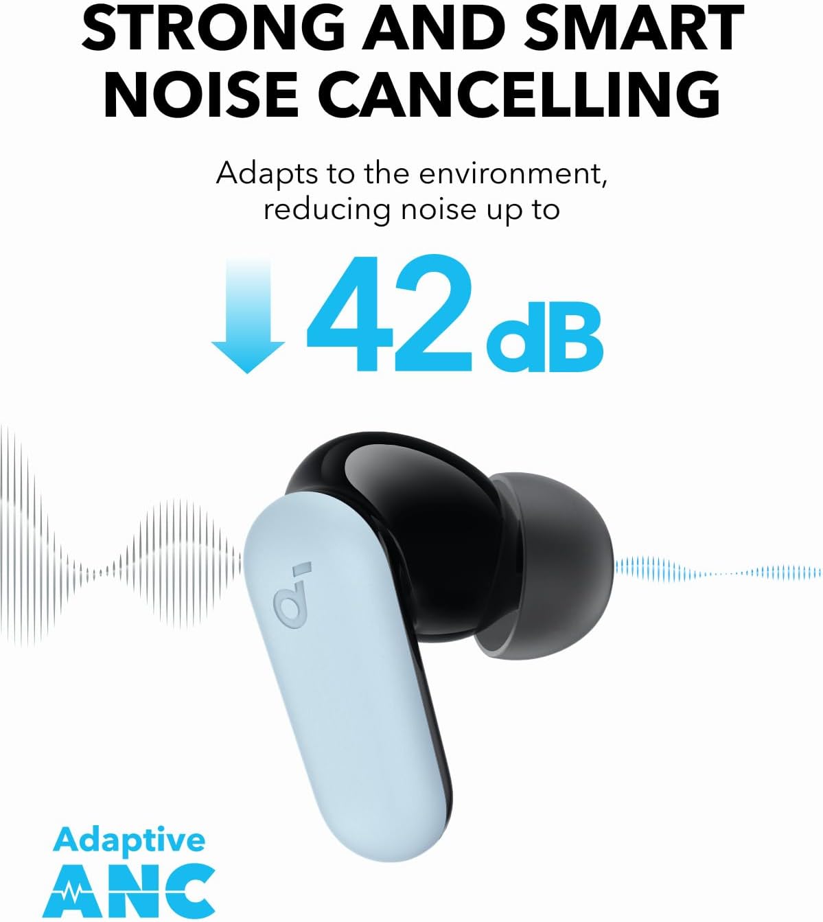 Soundcore P30i | Avancerade äkta trådlösa hörlurar