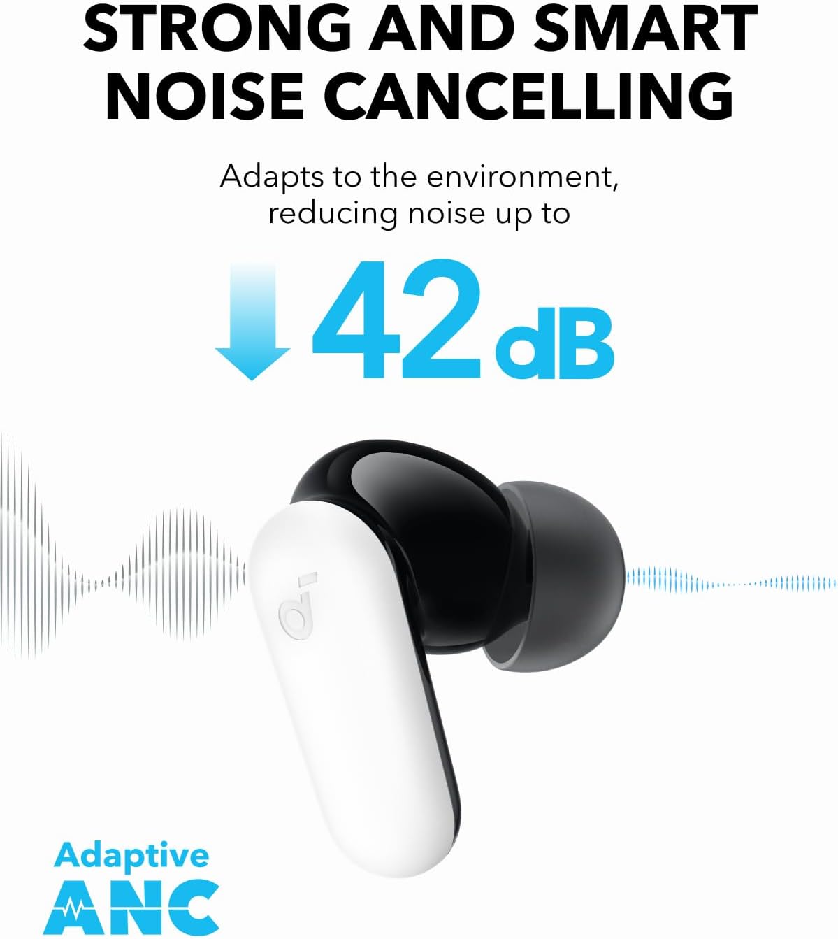 Soundcore P30i | Avancerade äkta trådlösa hörlurar