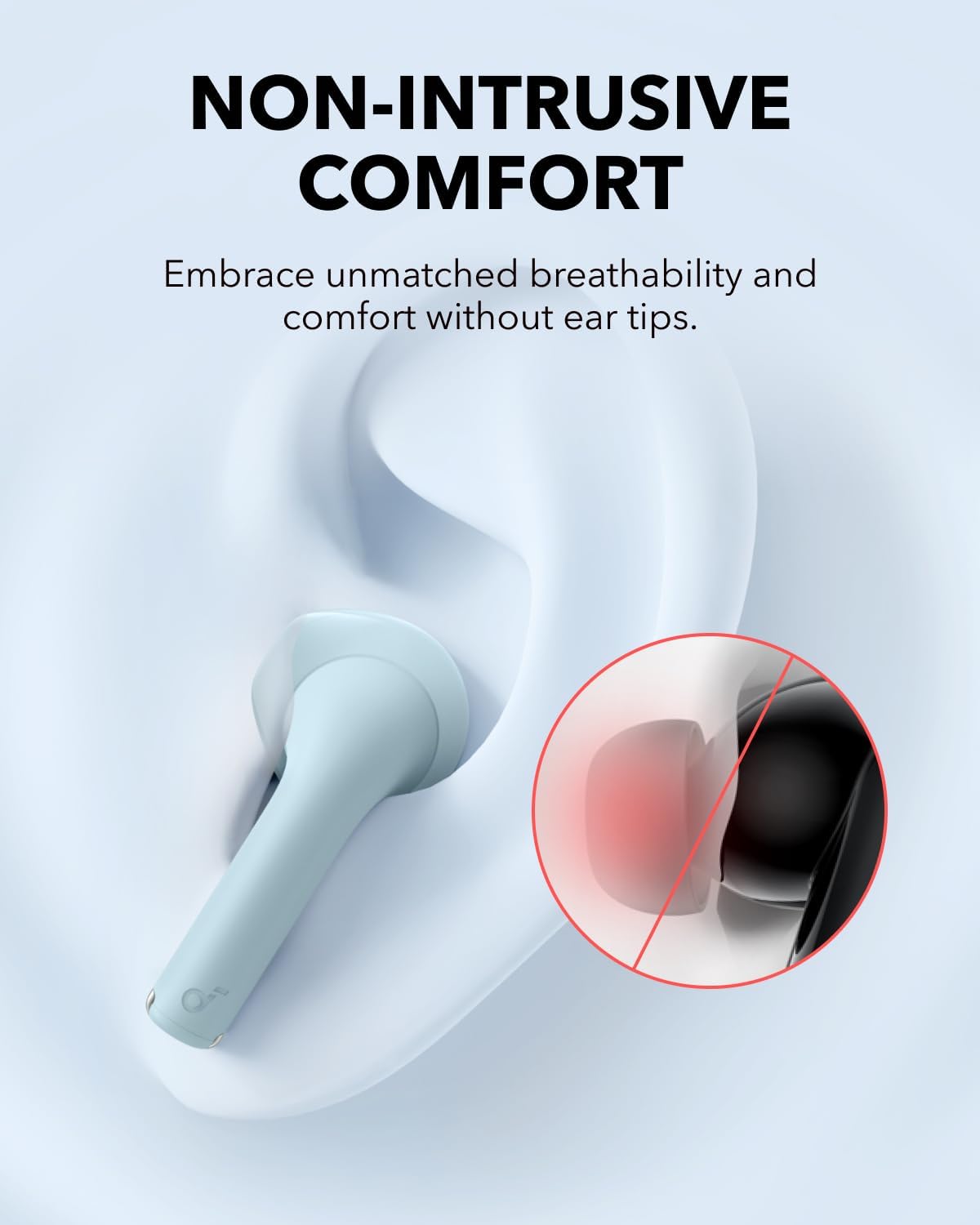 Soundcore K20i