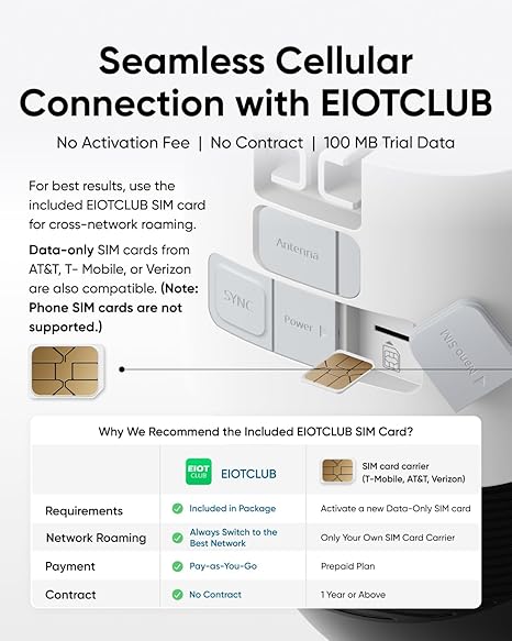 eufyCam S3 Pro 4-kamerapaket + eufy 4G LTE Cam S330 + 1 TB hårddisk