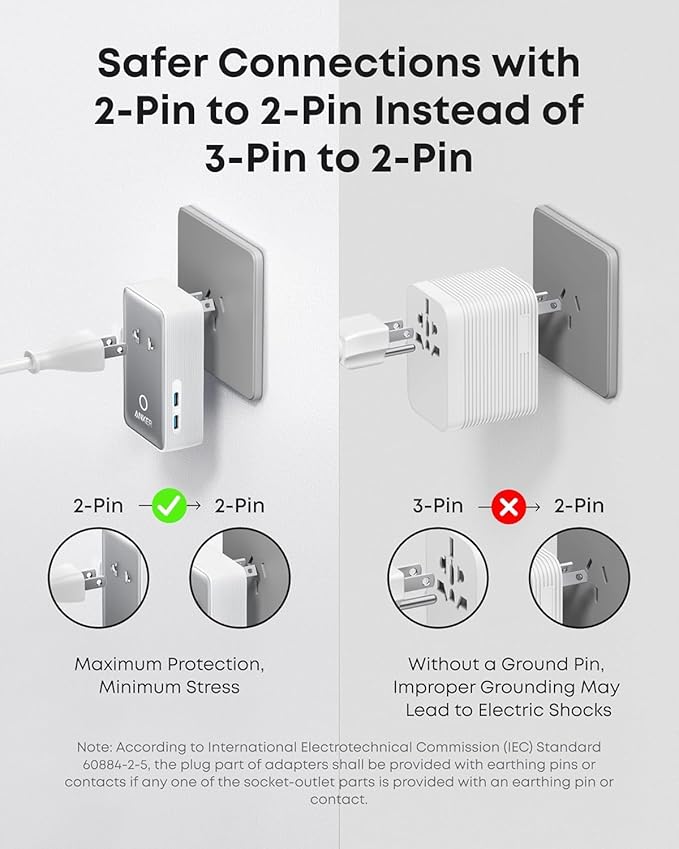 Anker Nano Worldwide reseadapter