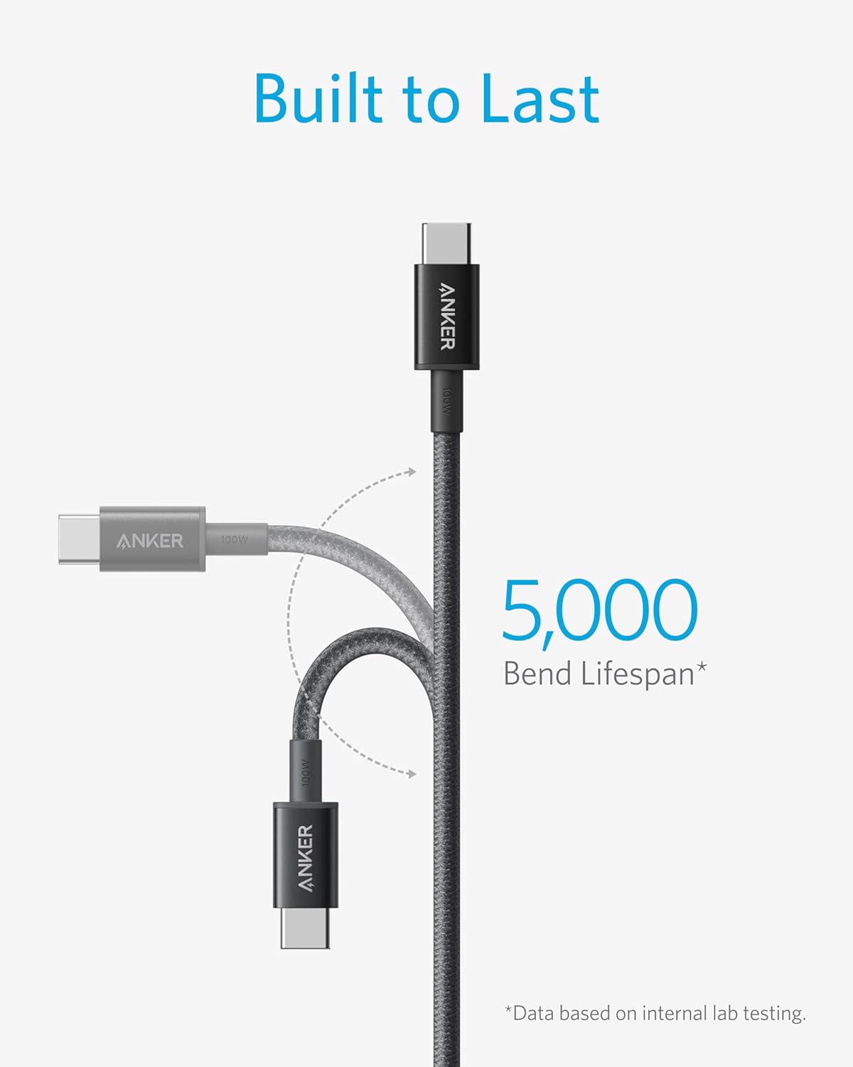 Anker USB-C till USB-C-kabel (1,8 m, flätad, 100 W) 2-pack svart
