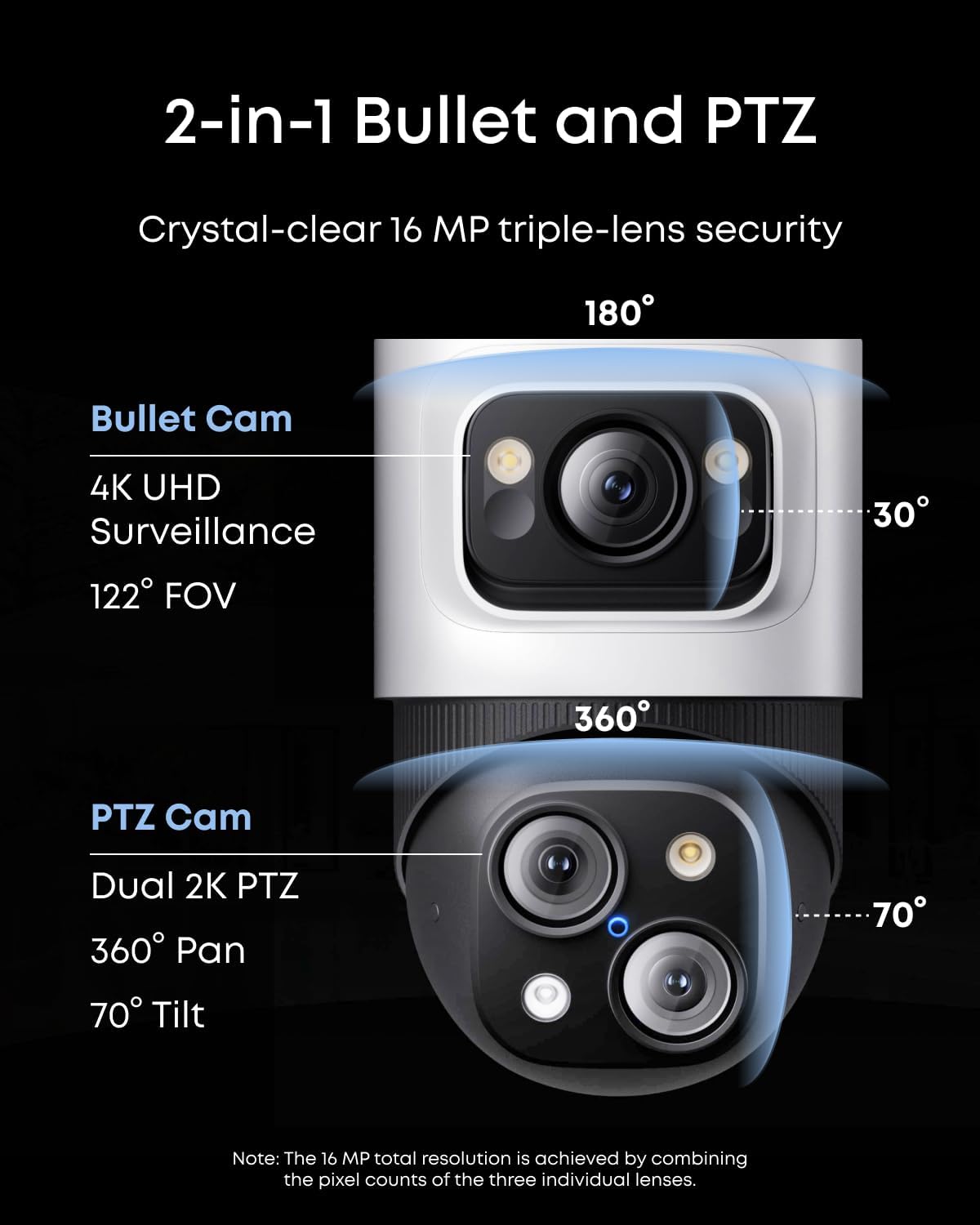 eufy PoE NVR-säkerhetssystem S4 med 2× Bullet-PTZ-kameror och 2× Bullet-kameror