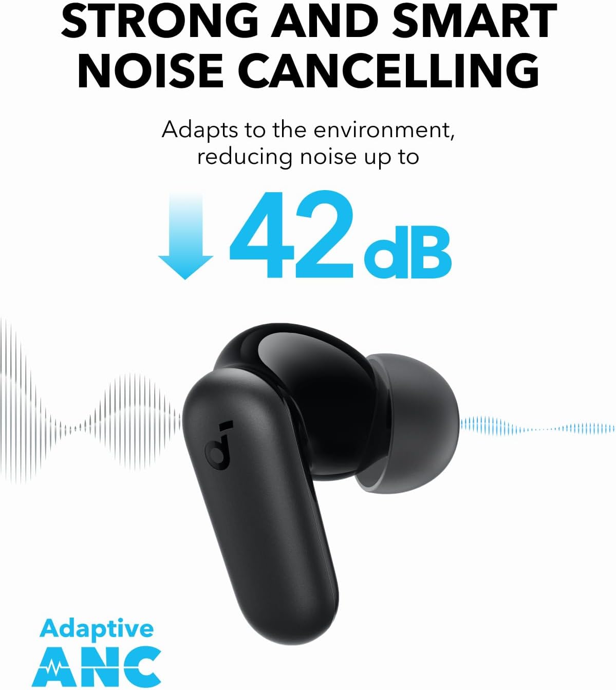 Soundcore P30i | Avancerade äkta trådlösa hörlurar