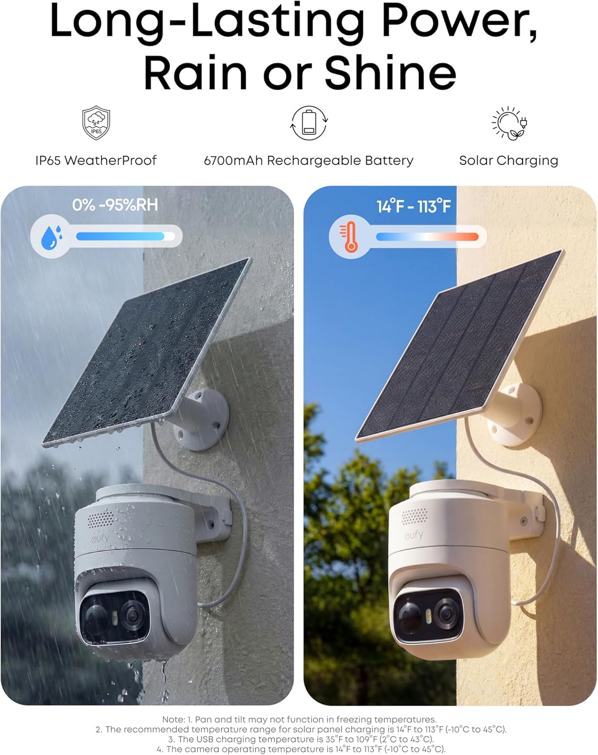 eufyCam C37 2K (2-pack) + Homebase Mini + Solpanel*2
