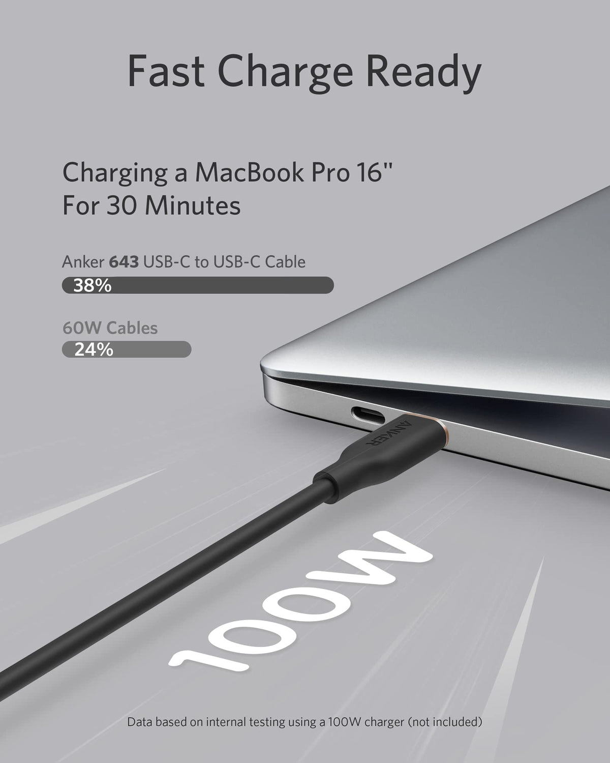 Anker <b>643</b> USB-C till USB-C-kabel (Flow, silikon)