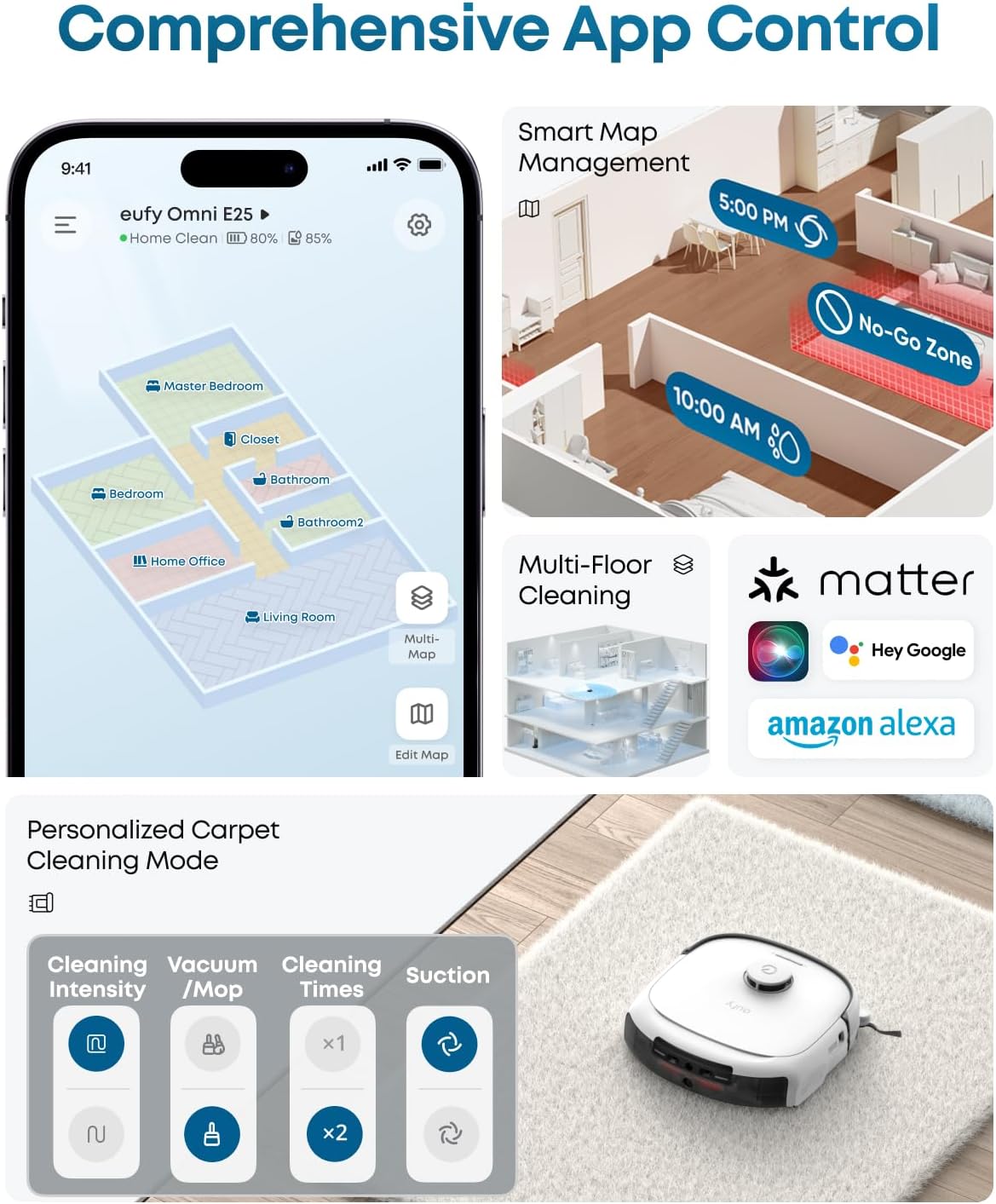 eufy robotdammsugare Omni E25 Vit + Rengöringslösning