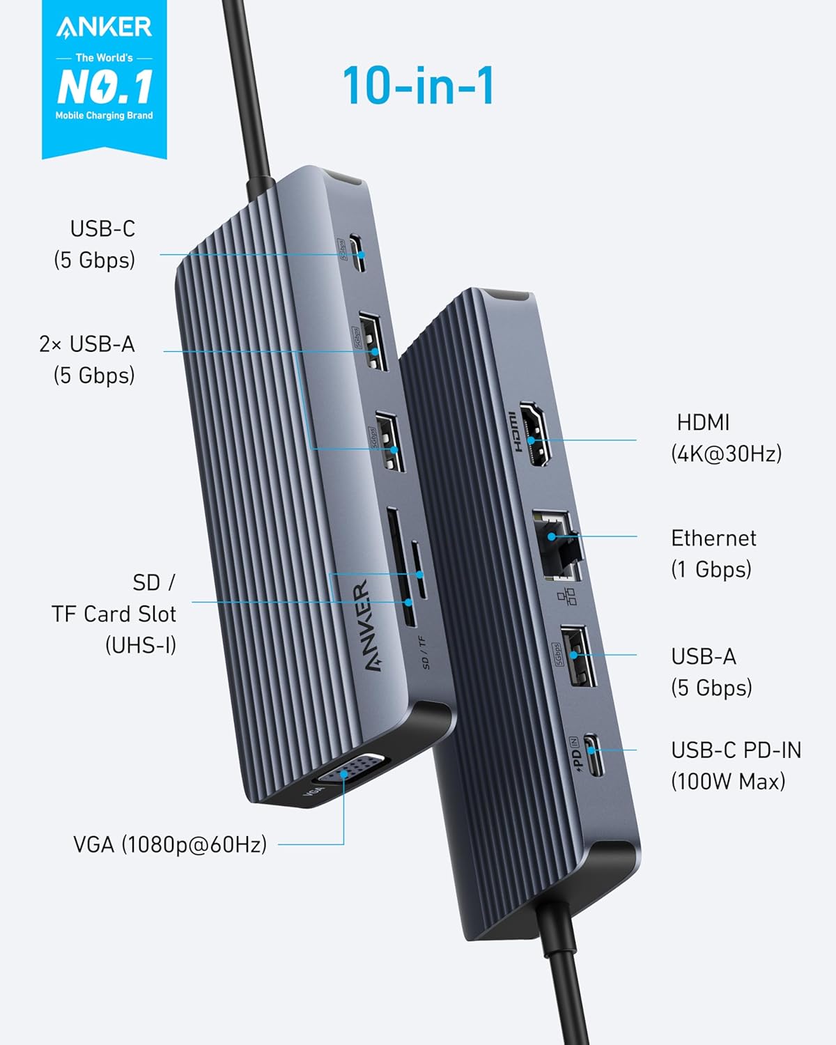Anker USB-C-hubb (10-i-1, dubbel skärm)