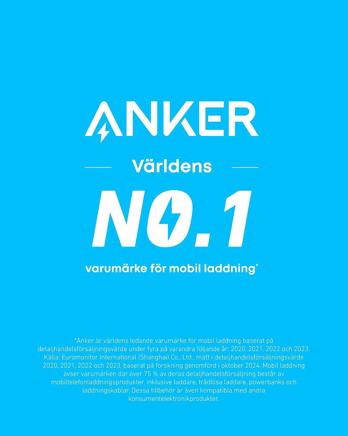 Anker Zolo Powerbank 10000mAh 35W – Snabbladdare med två USB-C-kablar