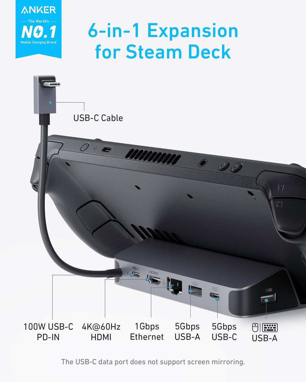 Anker USB-C-hubb (6-i-1, för handhållen spelkonsol)