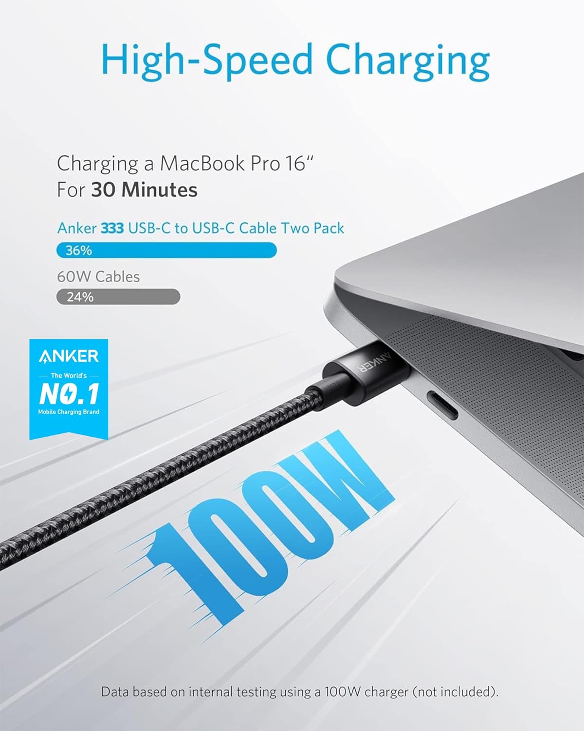 Anker USB-C till USB-C-kabel (1,8 m, flätad, 100 W) 2-pack svart