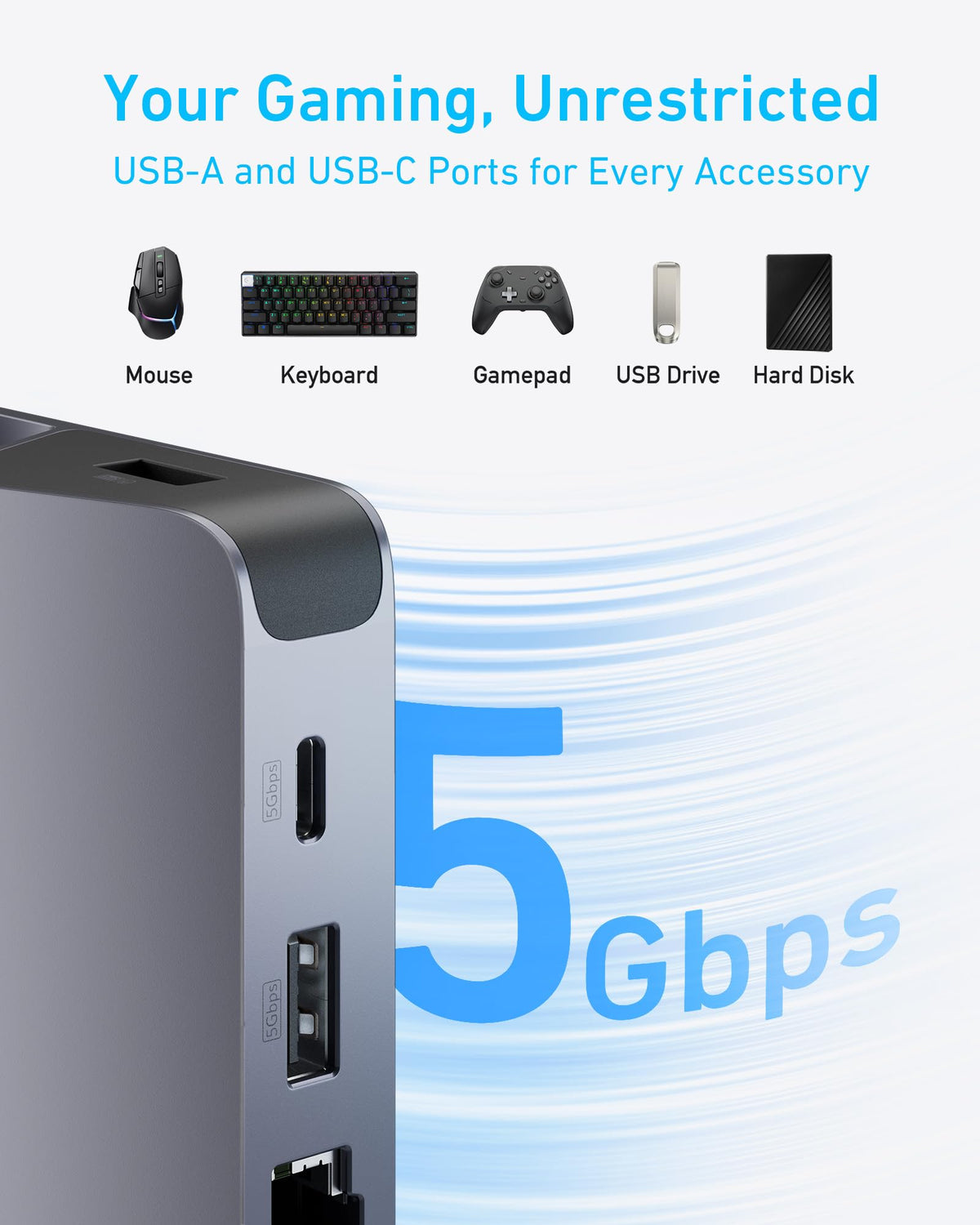 Anker USB-C-hubb (6-i-1, för handhållen spelkonsol)