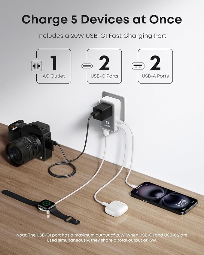 Anker Nano Worldwide reseadapter