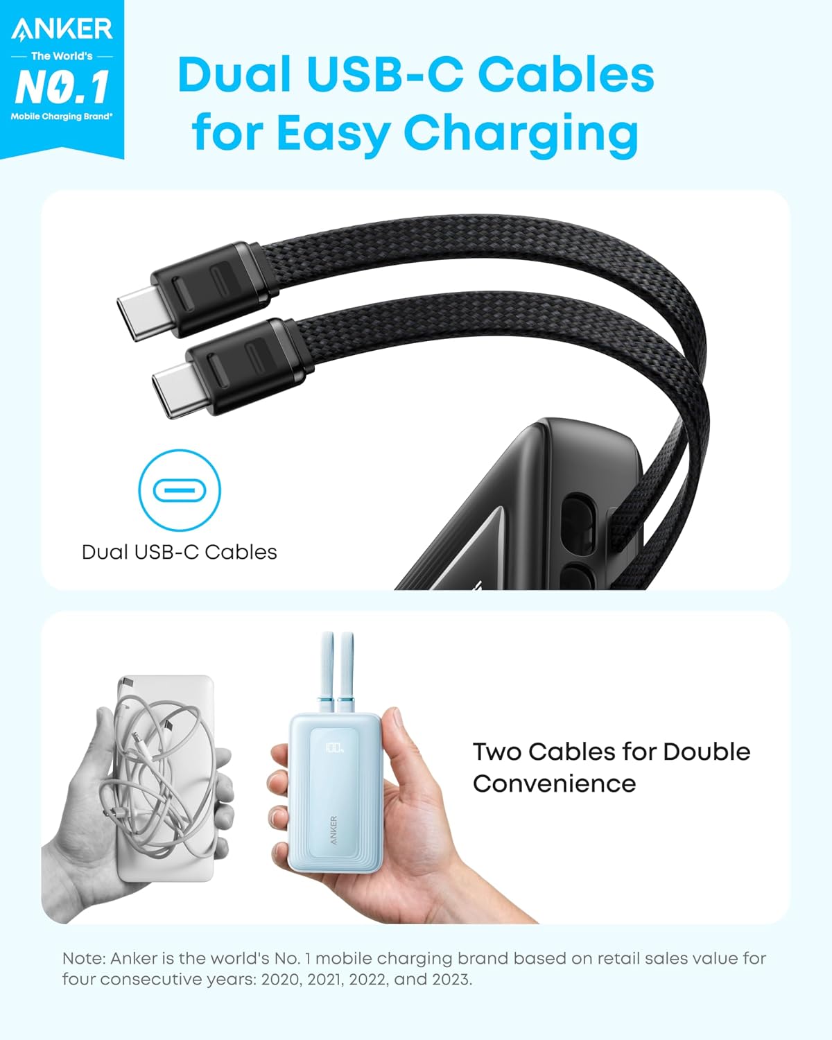 Anker Zolo Powerbank 10000mAh 35W – Snabbladdare med två USB-C-kablar