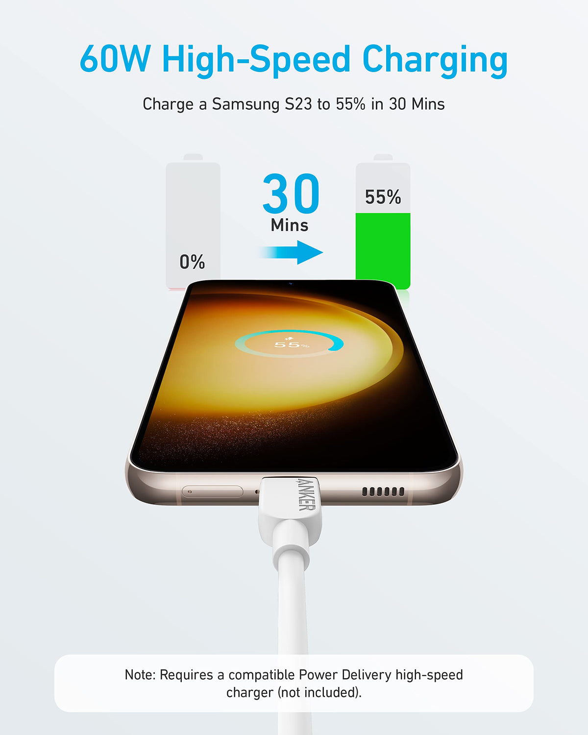 Anker **310** USB-C till USB-C-kabel (1,8 m)